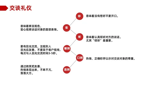 红色商务职场礼仪培训ppt模板