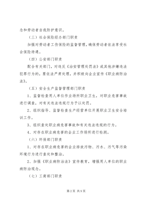 职业病防治工作实施方案.docx