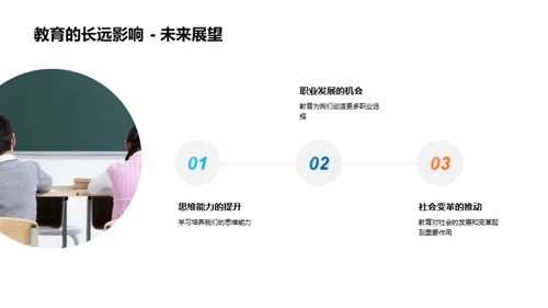 小学生教育之路