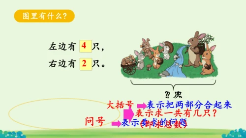 人教版数学一年级上册第三单元6~10的认识和加减法《解决问题》课件(共13张PPT)