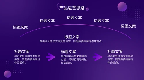 紫色渐变科技风星球PPT模板