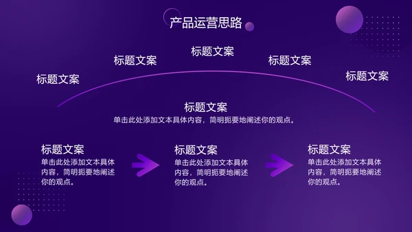 紫色渐变科技风星球PPT模板
