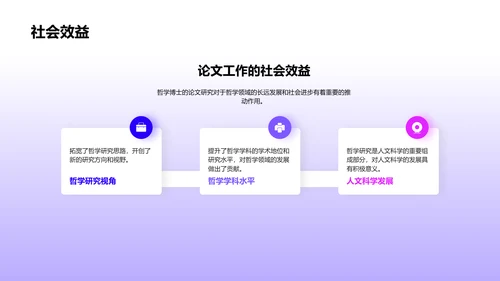 哲学答辩全解析PPT模板