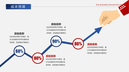 红蓝搭配创业商业融资计划书PPT模板