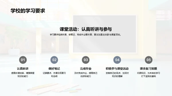 中学生活：新学期引导