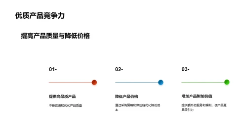 运动营销：赢在变革