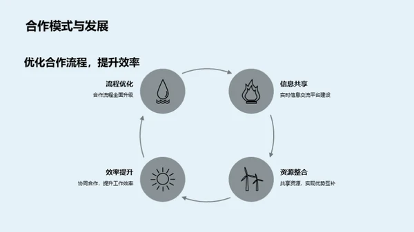 携手20XX：成长与展望