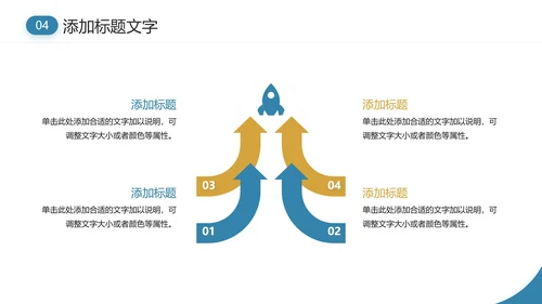 化学专业大学毕业论文答辩通用PPT模版