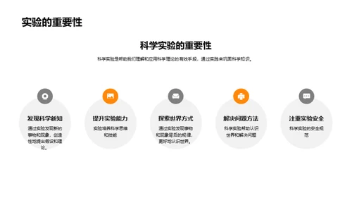 科学实验探究