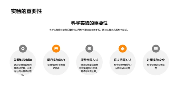 科学实验探究
