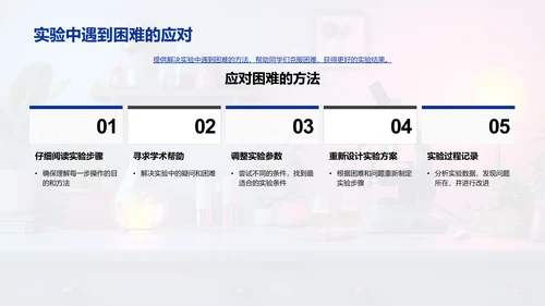 科学实验步骤解读PPT模板