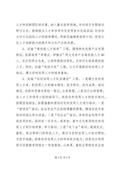 乡镇年度人才工作计划.docx