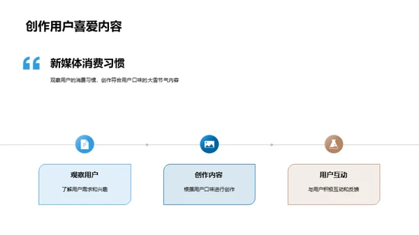 新媒体下的大雪创意