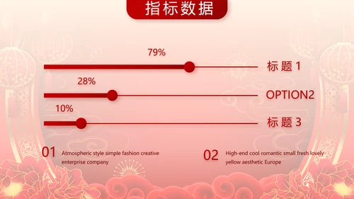 终工作总结新年计划PPT