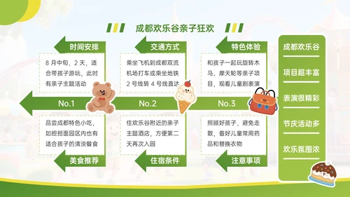绿色清新卡通风暑假旅游计划PPT模板