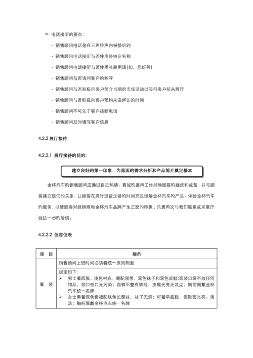 汽车四S店重点标准销售标准流程.docx