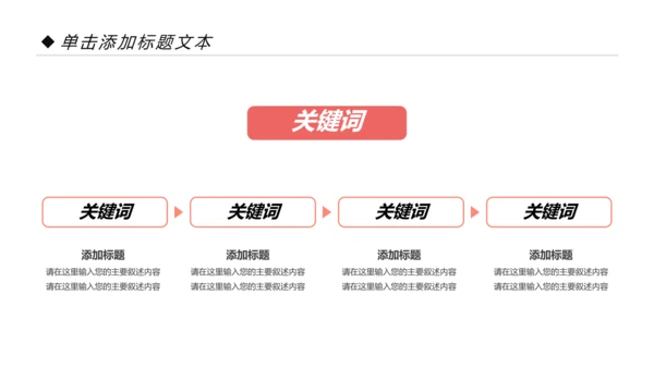 简约时尚瑜伽会馆健身养生培训营销宣传PPT