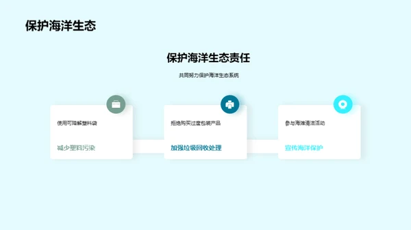 塑料污染与海洋保护