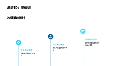 工业机械年度盘点