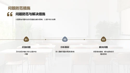 培训落地见效
