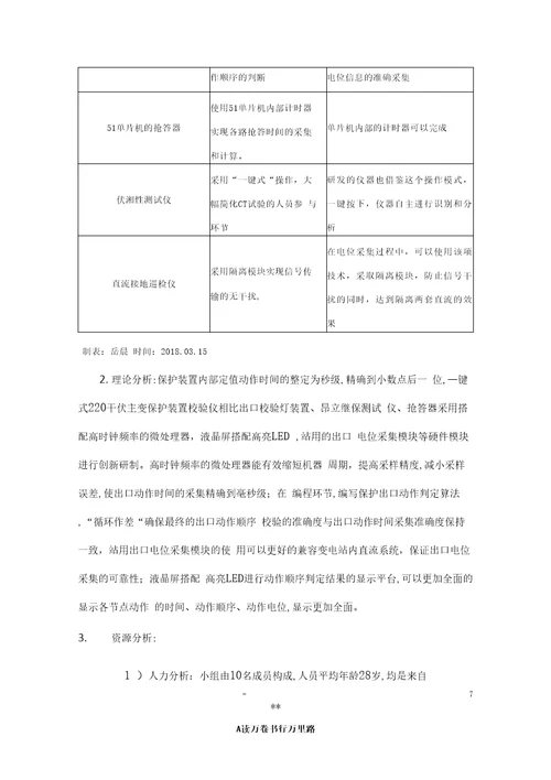 国网宁夏电力有限公司石嘴山供电公司QC课题成果报告创新型获奖QC成果发布