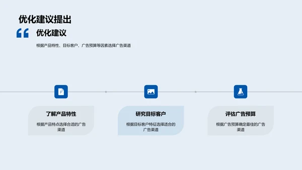 广告业新旧策略洞察