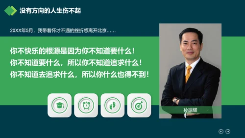 广告创意个性人群亮点励志正能量PPT模板