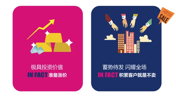 地产文案套路通用PPT模板