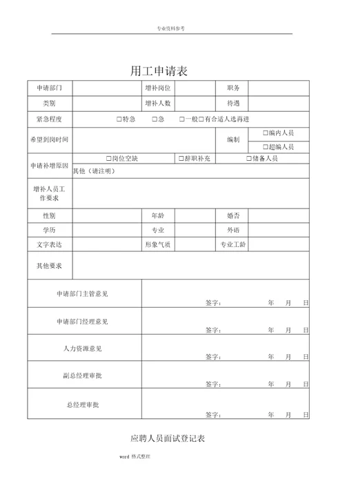 公司人事流程与表格