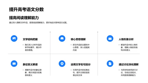 经典文学解析PPT模板