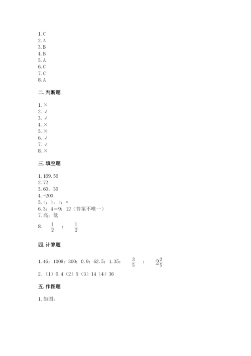 小升初六年级期末测试卷附答案（培优a卷）.docx