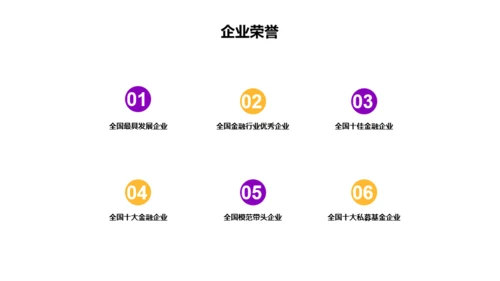 紫色简约教育培训培训课件PPT主题