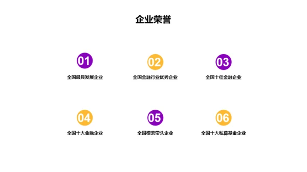 紫色简约教育培训培训课件PPT主题