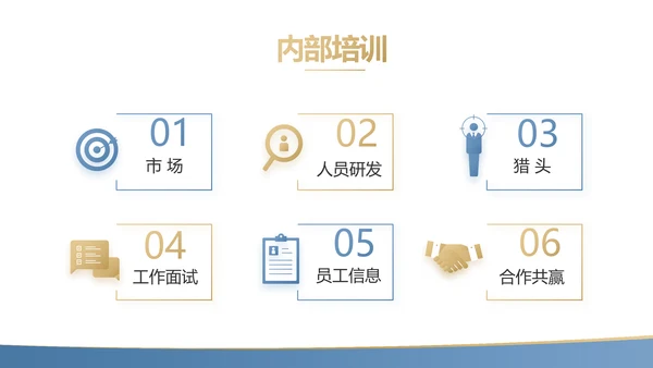 蓝色金融投资理财的投资展望动态PPT