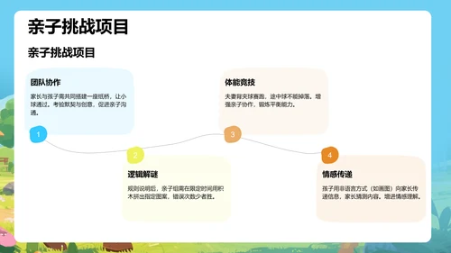 蓝色卡通风研学旅行PPT