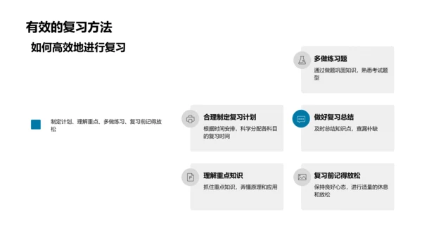 考试策略与学习成长PPT模板