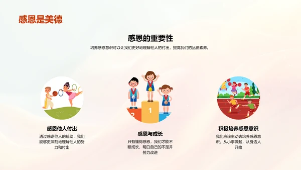培养感恩意识PPT模板