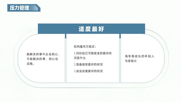 红蓝色商务风创意不规则形状自我管理员工培训内容PPT