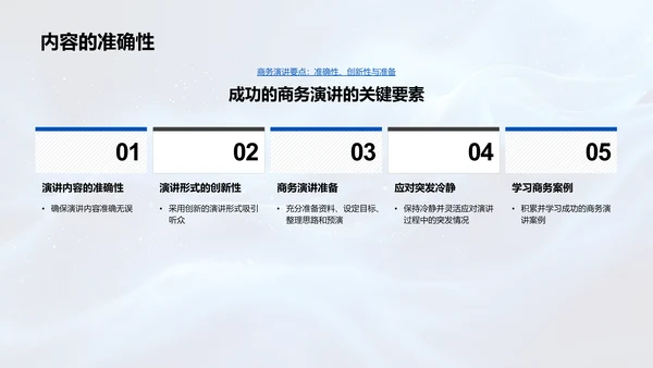 商务演讲技能