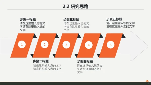 复旦大学论文答辩PPT模板