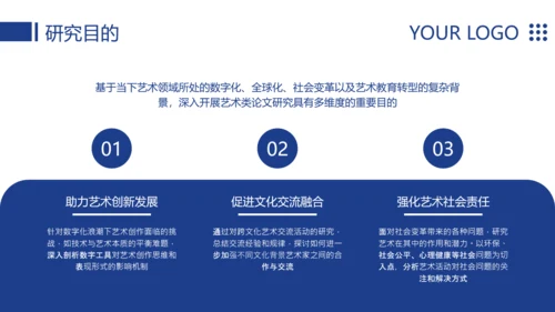 蓝色简约风大学毕业论文答辩模板PPT