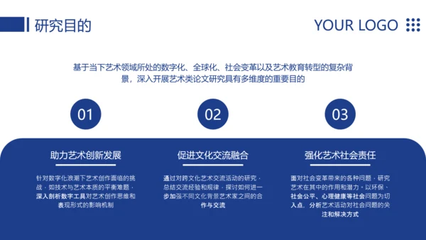 蓝色简约风大学毕业论文答辩模板PPT