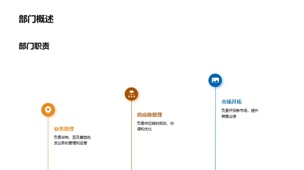 农林牧渔风云变幻