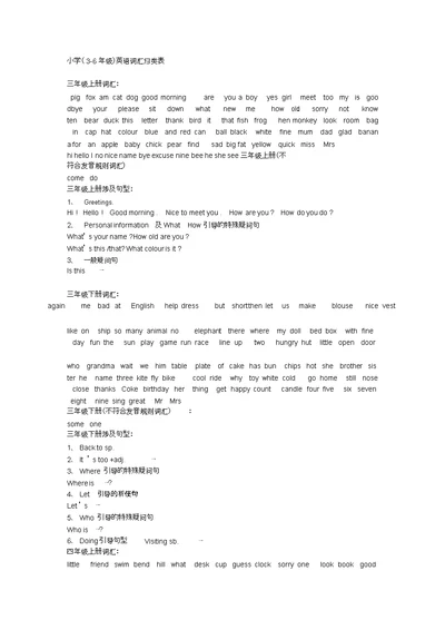 科普版小学三至六年级所有英语词汇归类表