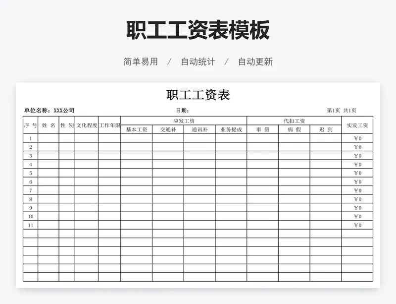 职工工资表模板