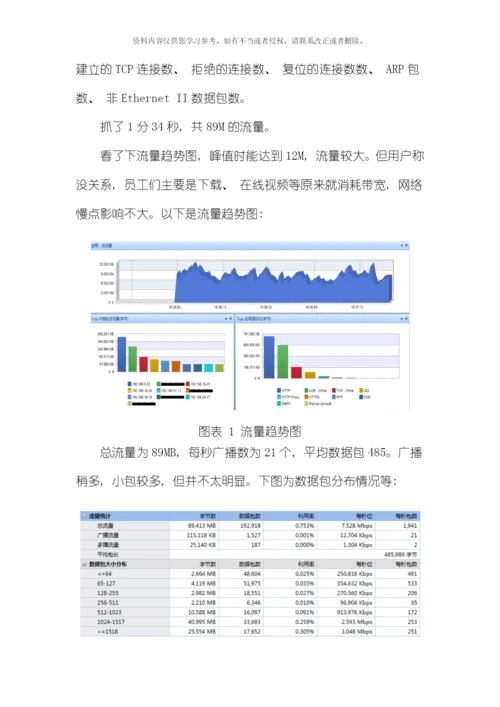 单位网络健康检查解决方案模板.docx