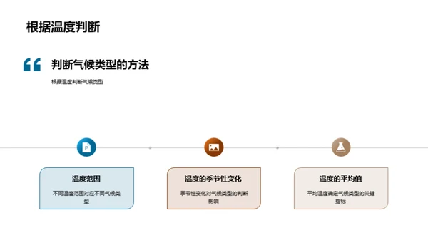 深度解读气候类型