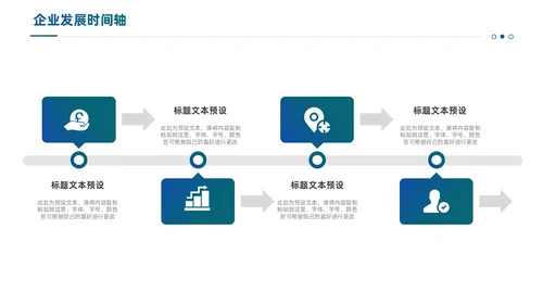 通用商务风企业发展时间轴PPT图表