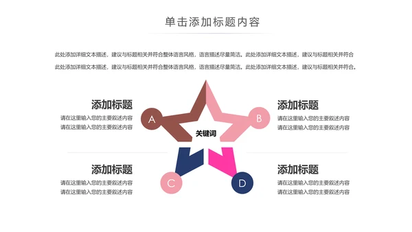 时尚美妆彩妆化妆品美容化妆培训PPT模板