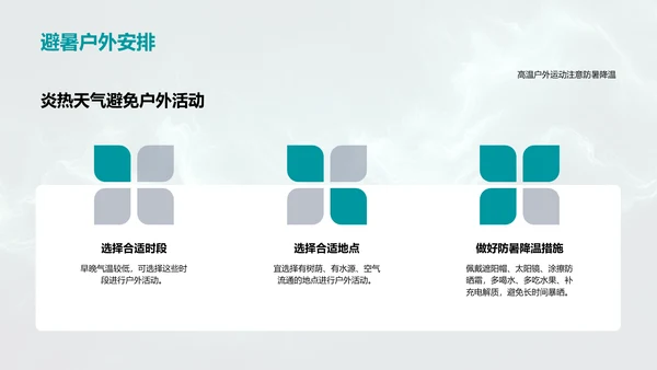 小暑节气解析